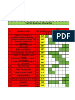 Grafic De Realizare A Investitiei .xlsx