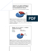 Existencia de Un Control Actualizado de Repuestos y Herramientas Que Se Utilizan para El Mantenimiento Del Vehículo