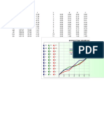 Premere F9 Per Visualizzare Altri Dati: A' B' C' Colum NM