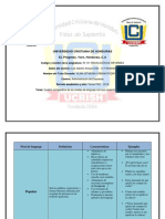 Cuadro Comparativo de Los Niveles de Lenguaje Con Sus Respectivos Ejemplos