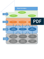 Mapa Estrategico