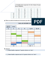 Tabla de Frecuencia Datos Simples 2020