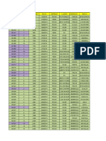 Multiorden Con Planillas de Produccion Marzo