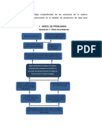 Competitividad en La Empresa de Textiles