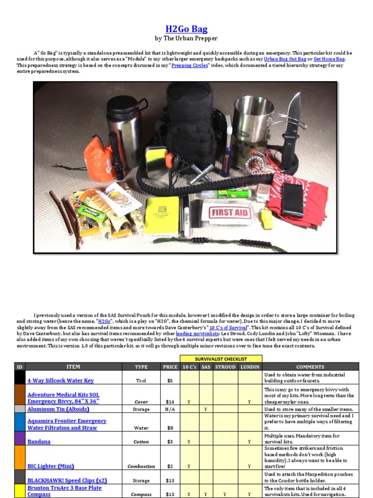 H2GO Bag by TheUrbanPrepper PDF | PDF | Survivalism | Fires