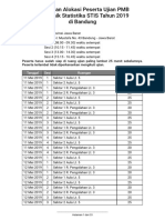Alokasi Peserta Ujian PMB Politeknik Statistika STIS 2019 Bandung