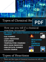 Types of Reactions PDF