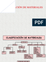 Clasificación de Materiales