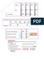 Formulario