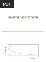 Unsteady State