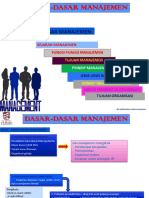 Materi DDM Persiapan Uts