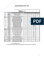 Micromaster_440 (Parámetros).pdf