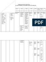 Format Plain of Action Fix