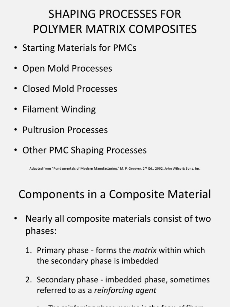 Shaping Processes For Polymer Matrix Composites Download Free PDF