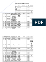 Revised Bus Schedule 02.07 Panipat Refinery