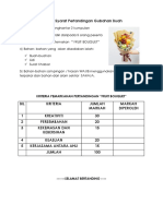 Syarat Dan Kriteria Pemarkahan Gubahan Buah