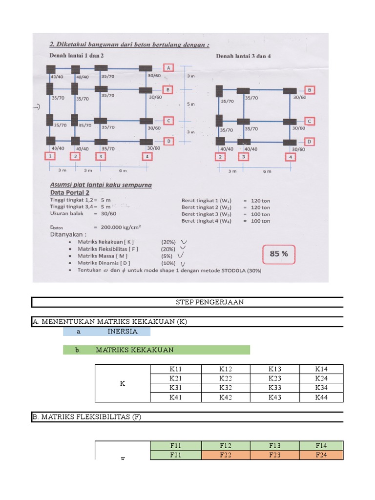 Metode Stodola Eka Terbaru Fix | PDF
