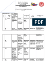 Grade 7 Budget-Of-Work 3rd