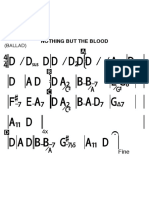 Nothing But The Blood PDF