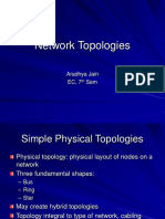 Network Topologies