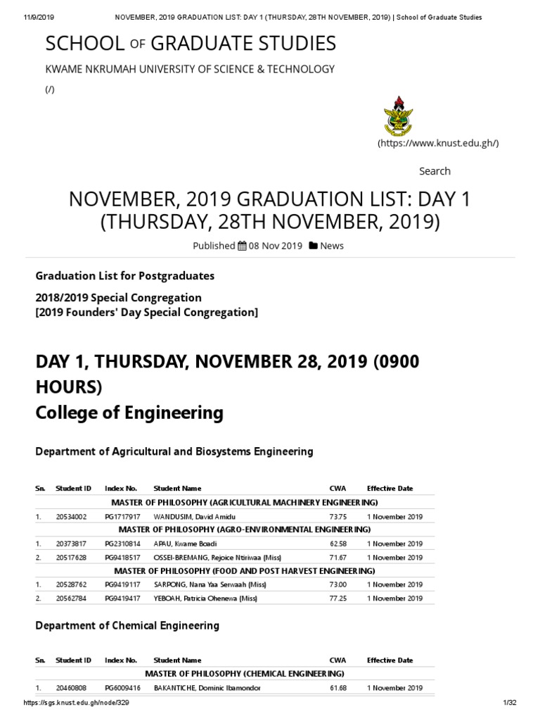 school-of-graduate-studies-knust-pdf-science-academia