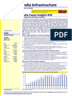 CLSA India Infrastructure 20190220