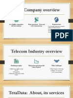 GST Company overview and CRM implementation