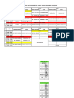 Jadwal Mata Pelajaran Xii TKJ 1 Semester Ganjil Tahun Pelajaran 2019/2020