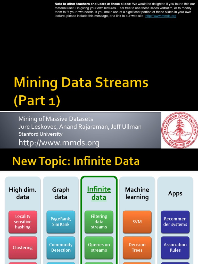 Mining Massive Datasets Overview | PDF | Algorithms And Data Structures ...