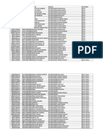 Daftar Nama Guru PKP