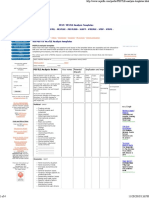 PESTLE Analysis Templates