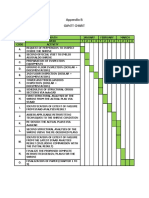 Appendix B - Gantt Chart