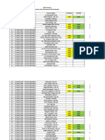 Daftar Registrasi Peserta