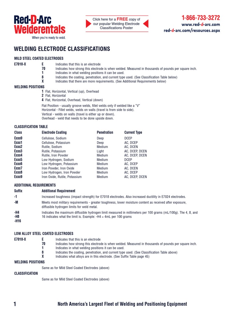 Welding Electrode Classifications PDF | PDF