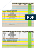 SRD Retail 03092019 PDF