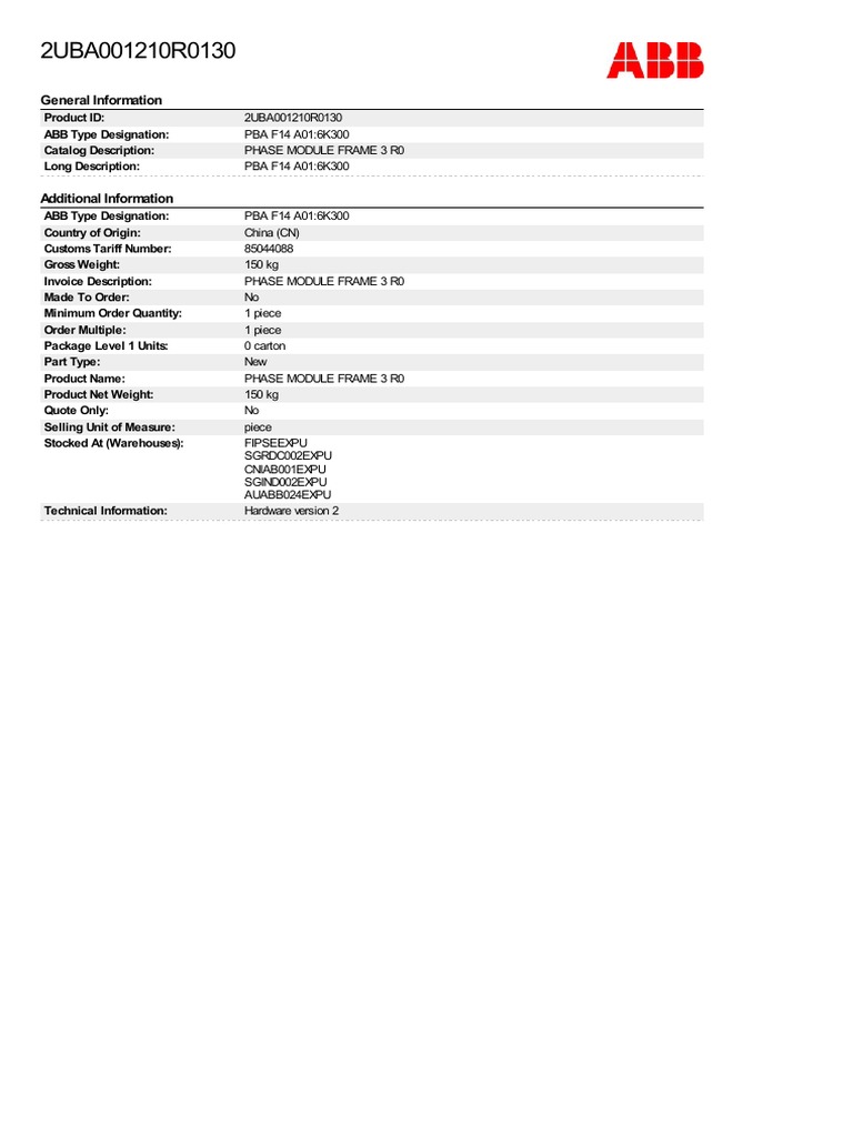 Abb Terminating Kit Pdf