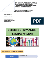 Derechos Humanos