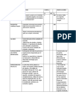 Actividad 4