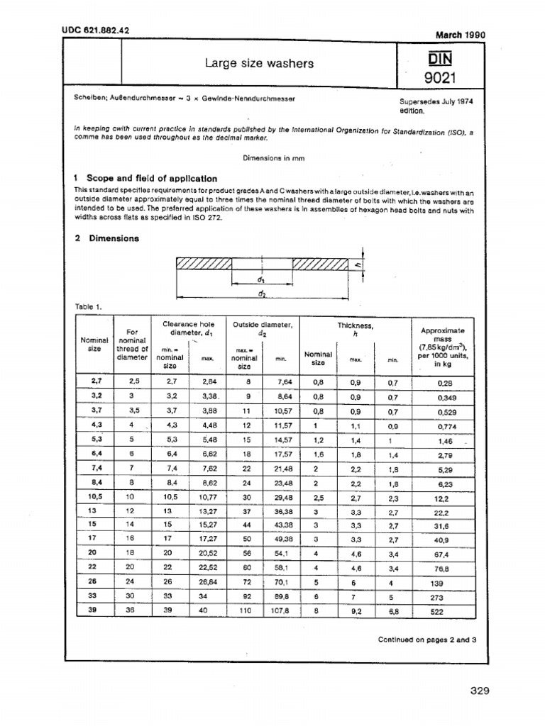Din 9021 PDF | PDF