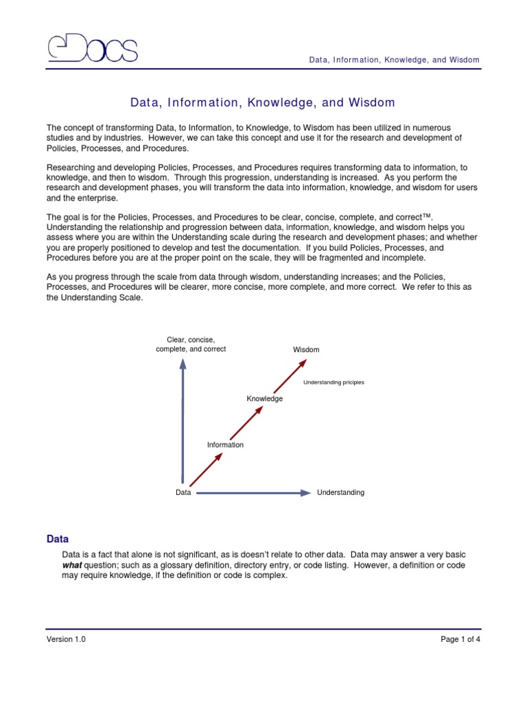 Reading Data Information Knowledge Wisdom | PDF | Information | Data