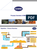 1.process Presentation For ONGC 15-06-2015