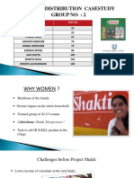 Sales & Distribution Casestudy Group No.: 2