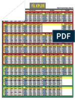 Zamanlarkiplertablo PDF