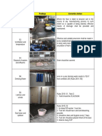 Section Findings Corrective Action