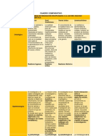 Comparación de paradigmas de investigación disciplinaria a la luz del diálogo