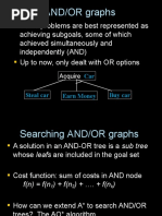 AND/OR Graphs