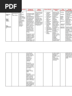 Drug Study Wengel