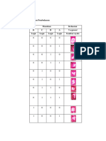 Analisa Modul 6