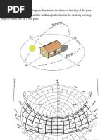 Site Grading And Landform Design Site Gr Pdf Slope Contour Line