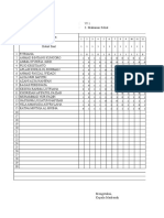 Kelas /semester: V/ 1 Tema: 3. Makanan Sehat: Analisis Penilaian Akhir Semester Gasal PELAJARAN 2018/2019